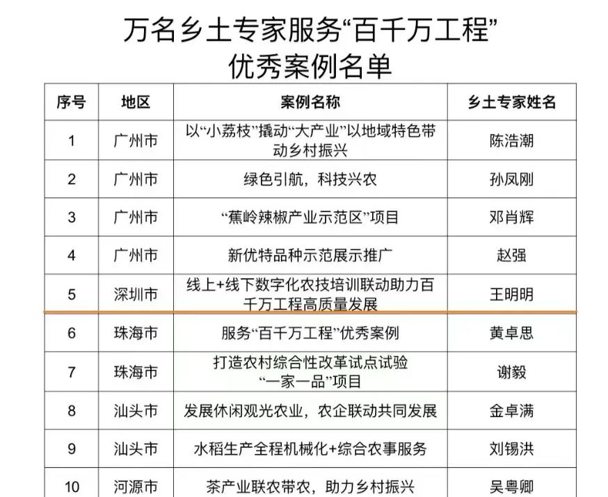 220d7a4cddabb3a5aae4f291edf87cfe