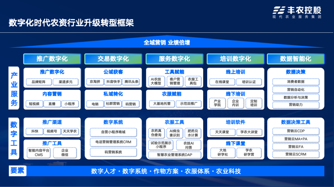 dfb6fedc7b34c7809611e738f3dd8562