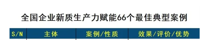 2b66fc220f54de91ff5f3ae38c81785f